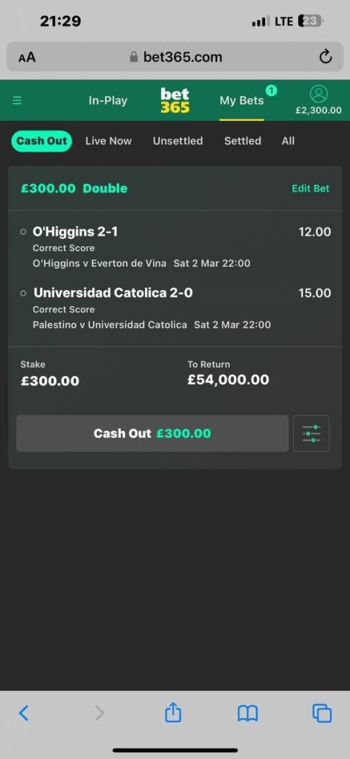 BET PLACED