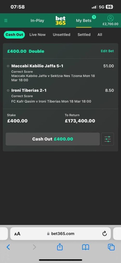 BET PLACED