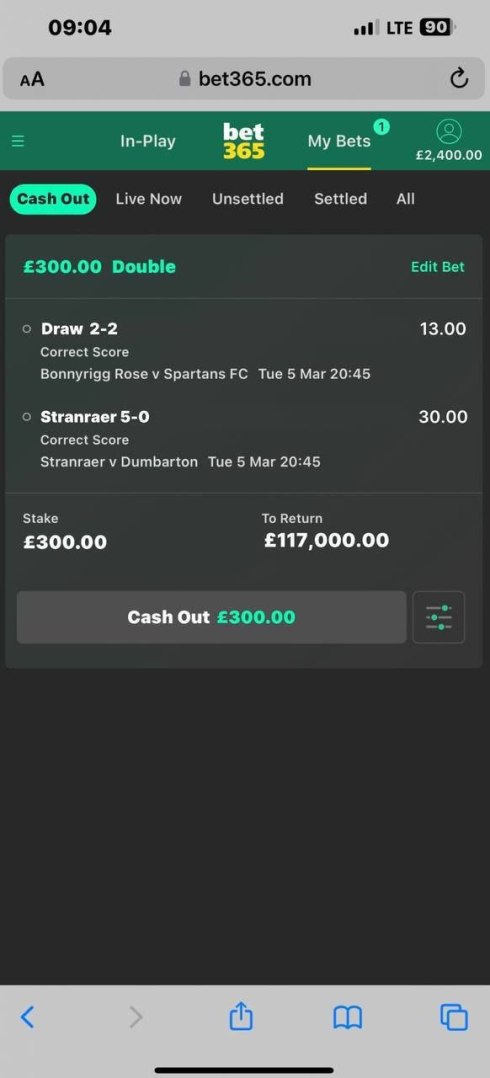 BET PLACED